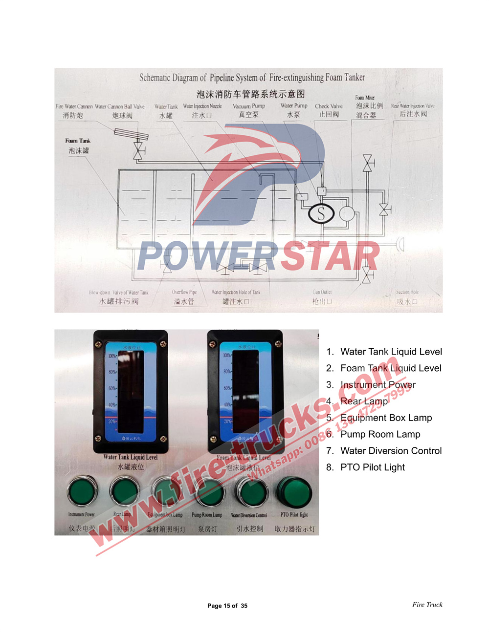 POWERSTAR TRUCKS ISUZU GIGA Water & Foam & Powder Fire Truck Manual