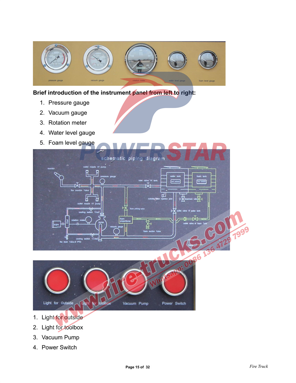 POWERSTAR ISUZU GIGA 6X4 Water Foam Fire Truck Manual
