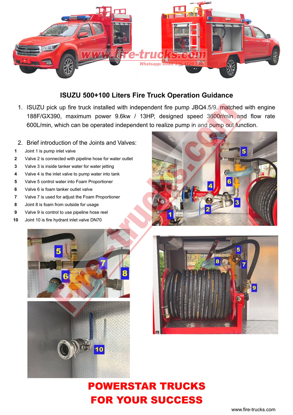 ISUZU Pickup 600L Fire Truck Operation Manual