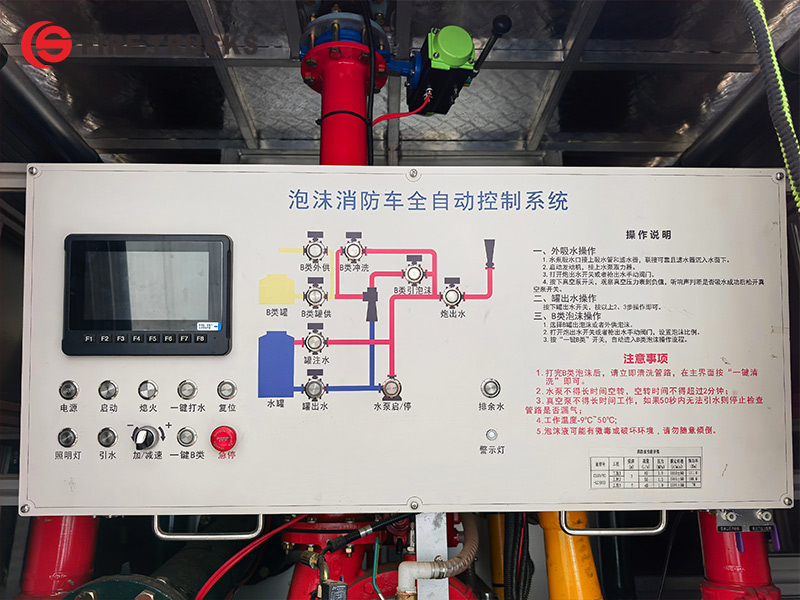 foam fire truck control panel foam fire truck control panel