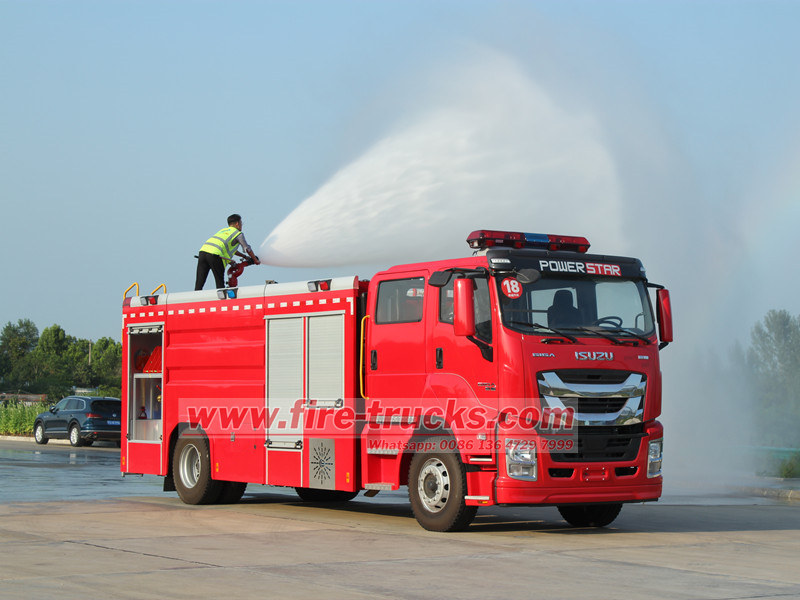 ¿Cómo elegir el monitor de incendios adecuado para los camiones de bomberos ISUZU?